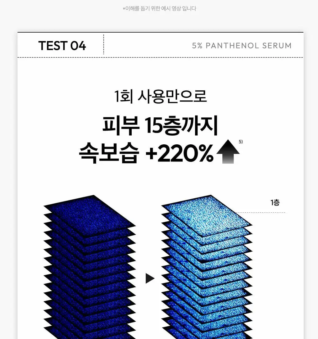 [급속진정 장벽개선] 레이어랩 니오좀 판테놀 5% 세럼 30ml 기획 (+1.5ml*5ea) 상세페이지 25